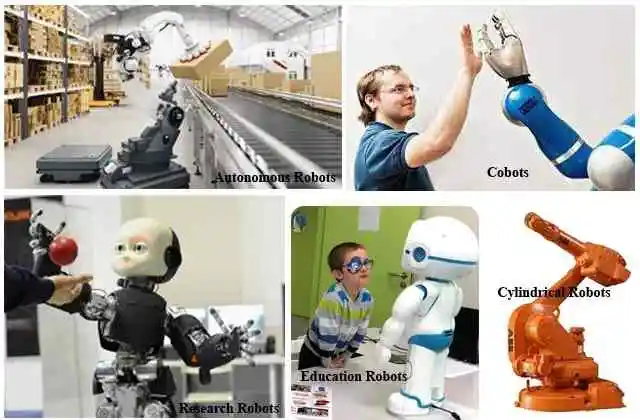 What is a Robot, Types of Robots  What are robots used for